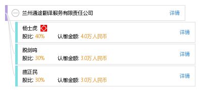 專業(yè)禮儀服務(wù) 蘭州通途翻譯服務(wù)有限責(zé)任公司