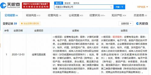 阿里云關(guān)聯(lián)公司業(yè)務(wù)擴(kuò)展 新增翻譯服務(wù)與禮儀服務(wù)