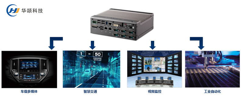 華頡科技中標(biāo)廣東高速ETC控制器項(xiàng)目，智能交通網(wǎng)絡(luò)服務(wù)再升級(jí)